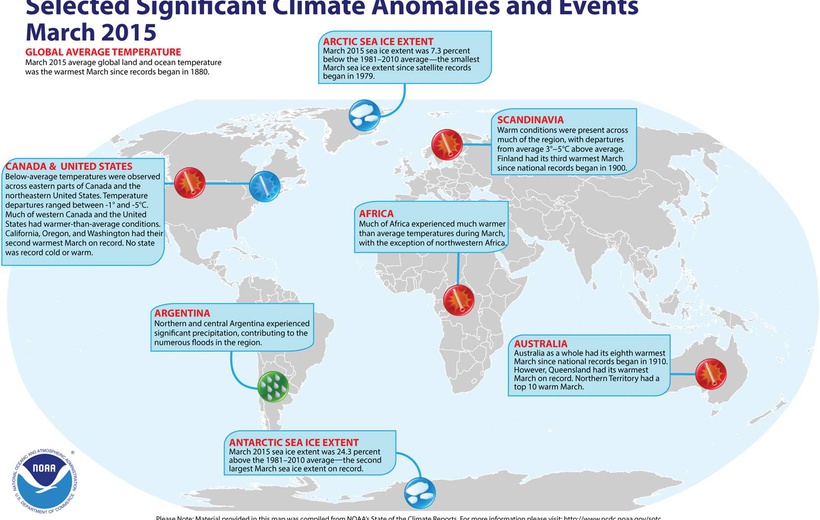 Climate anomalies and events March 2015
