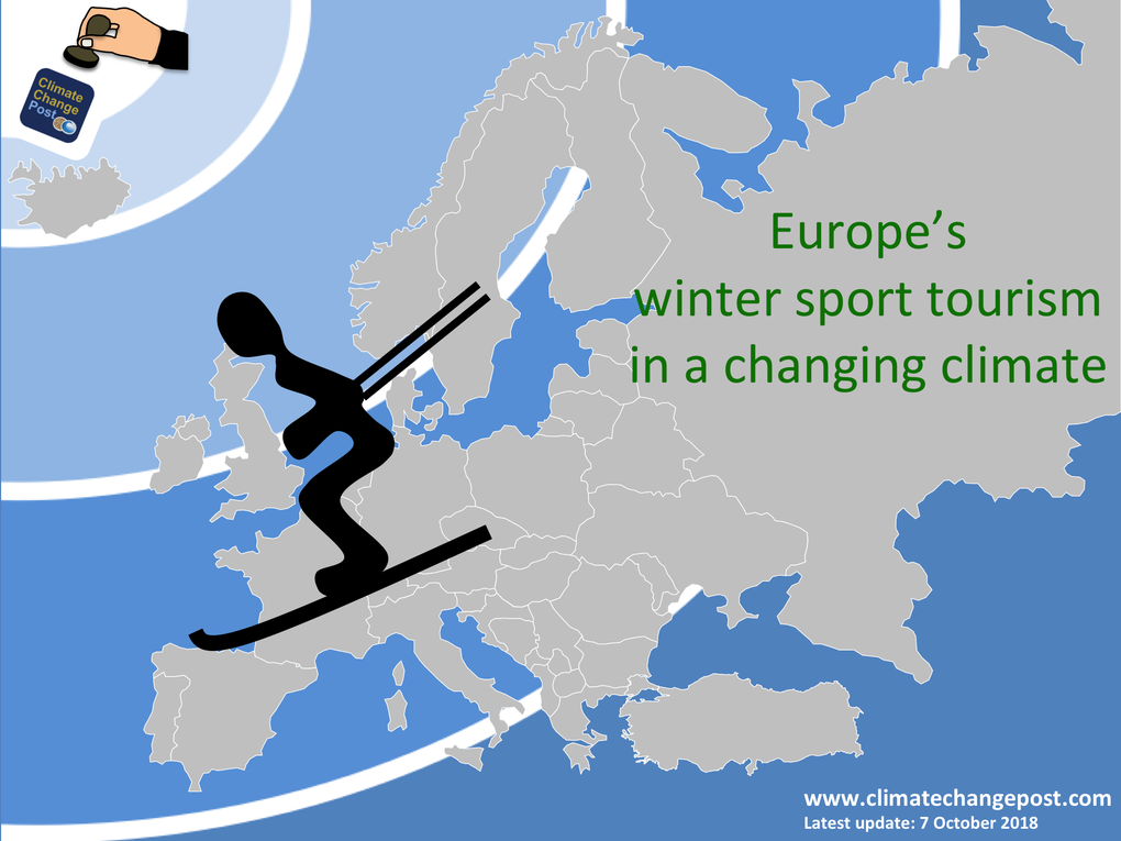 Winter sport