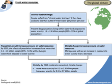 Fresh water Part 1: Overview