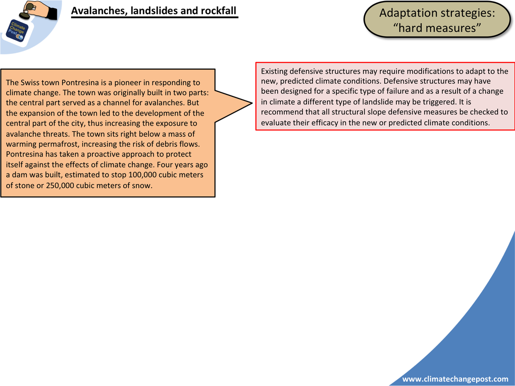 Avalanches, landslides and rockfall