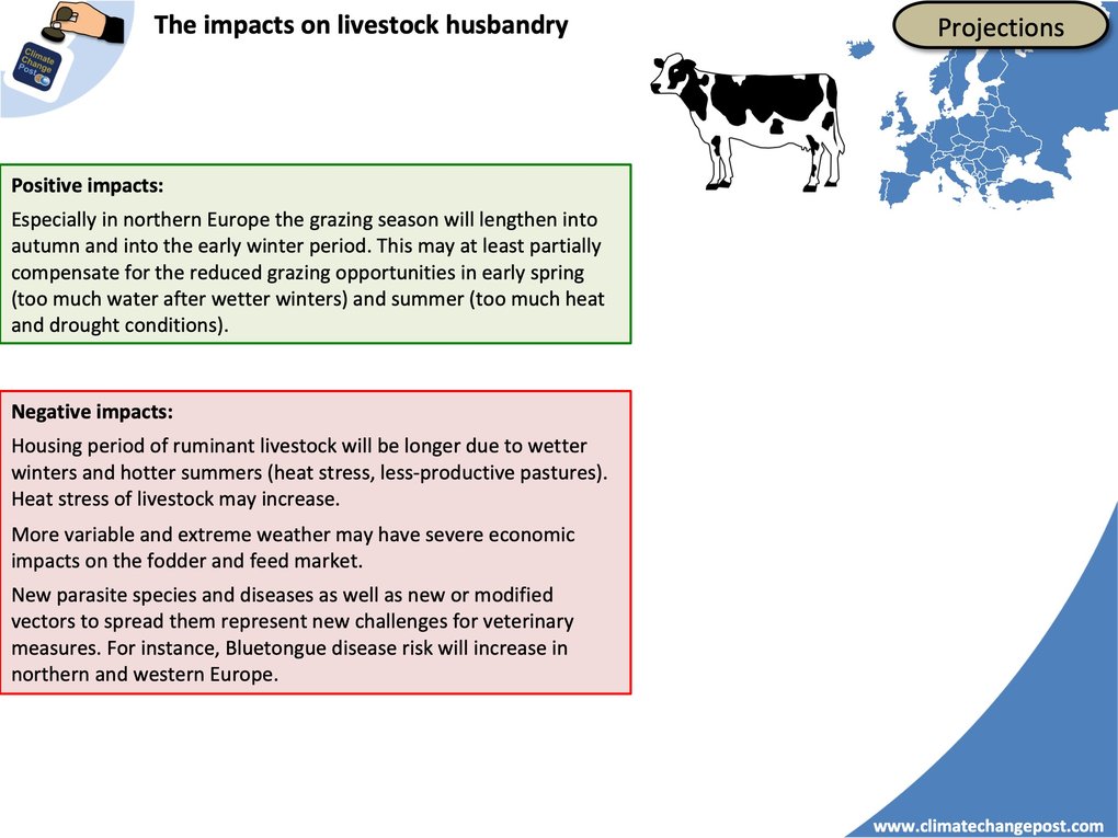 Agriculture Part 2 Europe