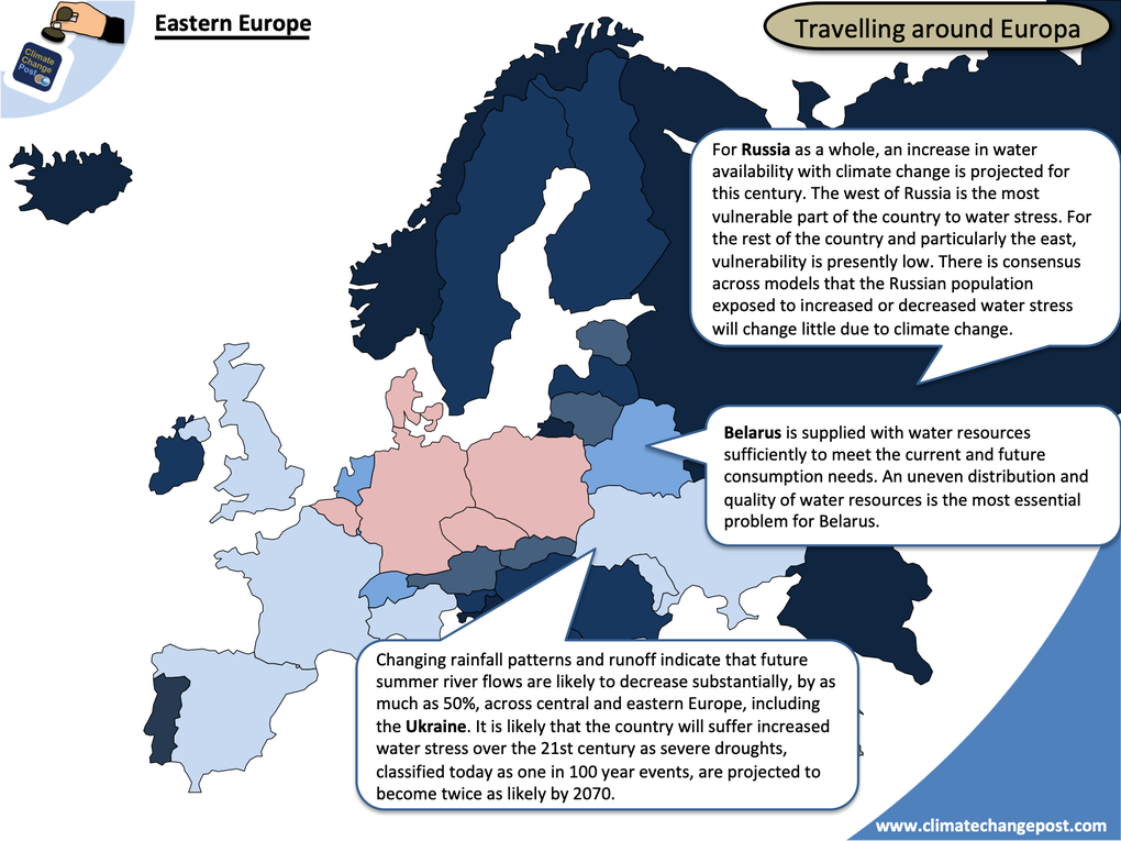 Fresh water Part 2: Regions