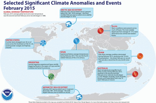 Selected significant climate anomalies and events February 2015